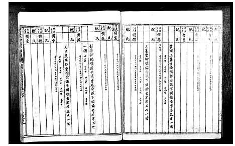 [陈]信丰陈嘉会公派下七修玉碟_不分卷 (江西) 信丰陈嘉会公派下七修玉碟_十一.pdf