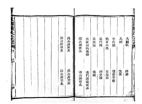 [陈]大园陈氏宗谱 (江西) 大园陈氏家谱_一.pdf