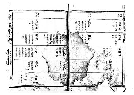 [陈]大园陈氏宗谱 (江西) 大园陈氏家谱_二.pdf