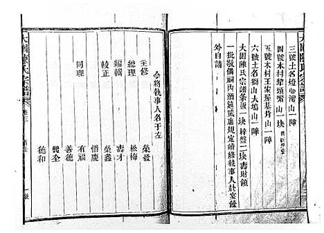 [陈]大园陈氏宗谱 (江西) 大园陈氏家谱_三.pdf