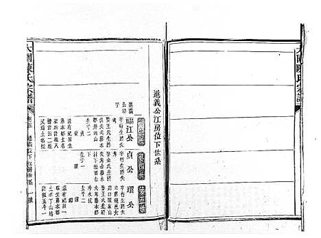 [陈]大园陈氏宗谱 (江西) 大园陈氏家谱_五.pdf