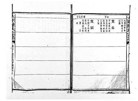 [陈]大园陈氏宗谱 (江西) 大园陈氏家谱_六.pdf