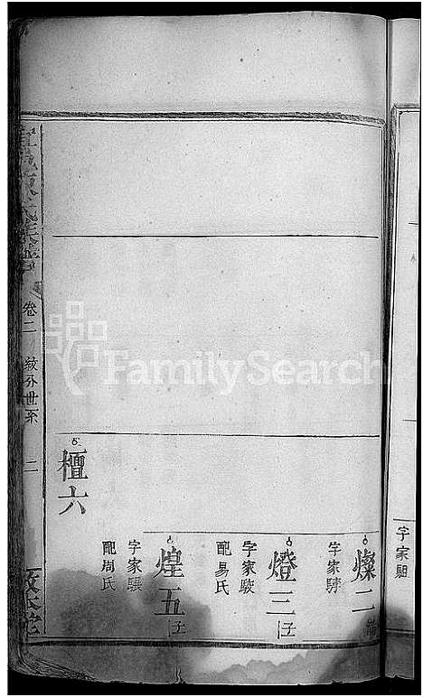 [陈]宜邑陈氏族谱_8卷 (江西) 宜邑陈氏家谱_二.pdf