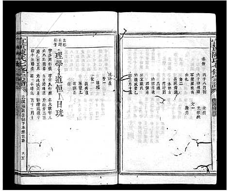 [陈]宜黄陈氏七修宗谱_不分卷-陈氏七修宗谱_Yi Huang Chen Shi Qi Xiu (江西) 宜黄陈氏七修家谱_四.pdf