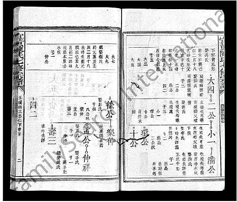 [陈]宜黄陈氏七修宗谱_不分卷-陈氏七修宗谱_Yi Huang Chen Shi Qi Xiu (江西) 宜黄陈氏七修家谱_七.pdf