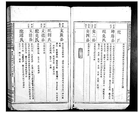 [陈]寻邬图岭陈氏初修族谱 (江西) 寻邬图岭陈氏初修家谱_三.pdf