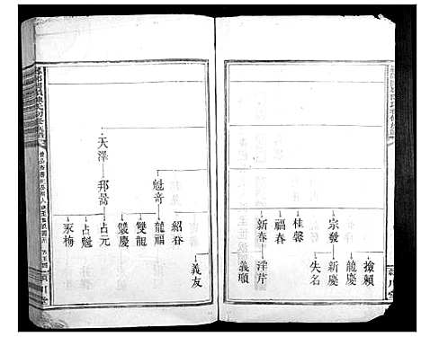 [陈]寻邬图岭陈氏初修族谱 (江西) 寻邬图岭陈氏初修家谱_四.pdf