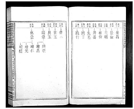 [陈]寻邬图岭陈氏初修族谱 (江西) 寻邬图岭陈氏初修家谱_五.pdf