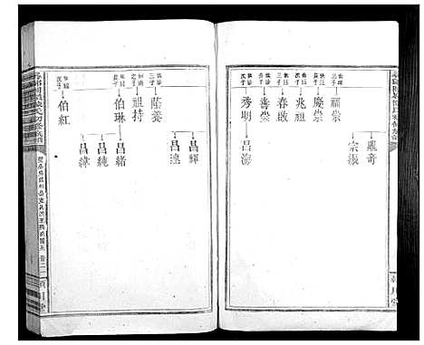 [陈]寻邬图岭陈氏初修族谱 (江西) 寻邬图岭陈氏初修家谱_五.pdf