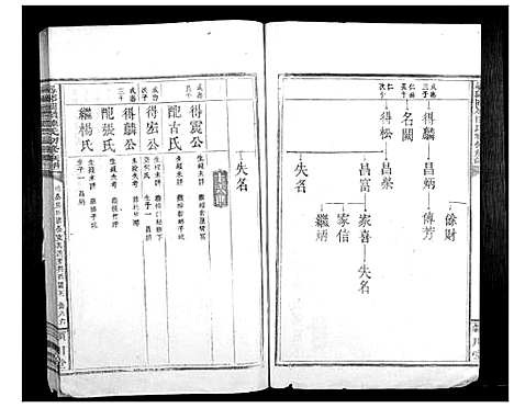 [陈]寻邬图岭陈氏初修族谱 (江西) 寻邬图岭陈氏初修家谱_七.pdf