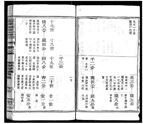 [陈]怀玉陈氏宗谱_14卷 (江西) 怀玉陈氏家谱_三.pdf