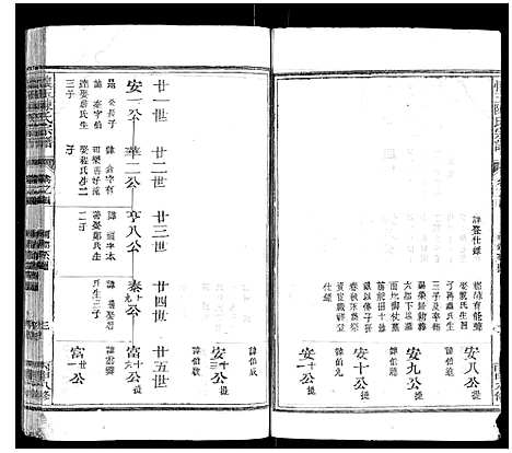 [陈]怀玉陈氏宗谱_14卷 (江西) 怀玉陈氏家谱_三.pdf