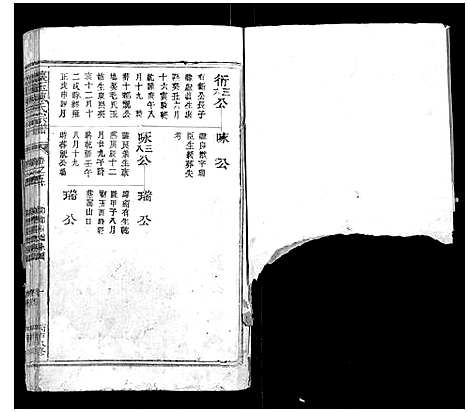 [陈]怀玉陈氏宗谱_14卷 (江西) 怀玉陈氏家谱_四.pdf