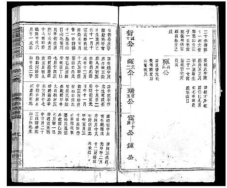 [陈]怀玉陈氏宗谱_14卷 (江西) 怀玉陈氏家谱_四.pdf