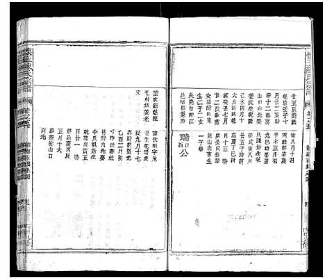 [陈]怀玉陈氏宗谱_14卷 (江西) 怀玉陈氏家谱_四.pdf