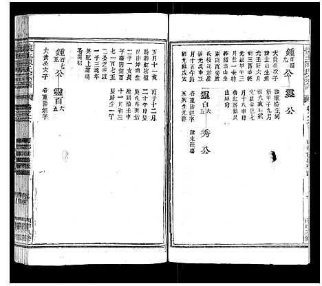 [陈]怀玉陈氏宗谱_14卷 (江西) 怀玉陈氏家谱_五.pdf