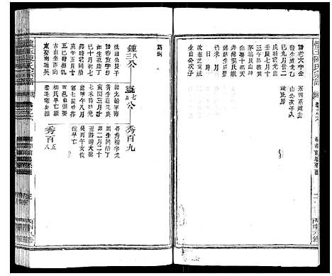 [陈]怀玉陈氏宗谱_14卷 (江西) 怀玉陈氏家谱_五.pdf