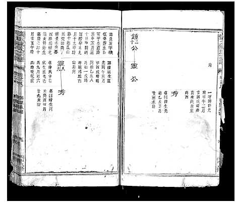 [陈]怀玉陈氏宗谱_14卷 (江西) 怀玉陈氏家谱_七.pdf