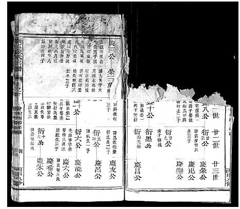 [陈]怀玉陈氏宗谱_14卷 (江西) 怀玉陈氏家谱_九.pdf