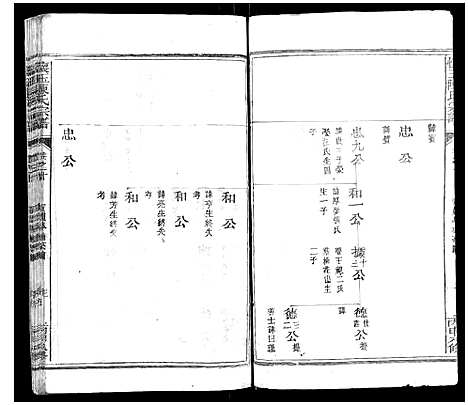 [陈]怀玉陈氏宗谱_14卷 (江西) 怀玉陈氏家谱_十.pdf