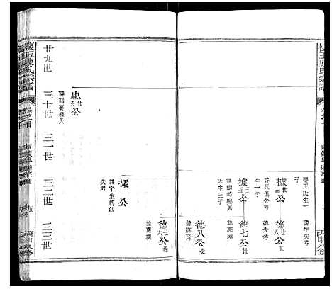 [陈]怀玉陈氏宗谱_14卷 (江西) 怀玉陈氏家谱_十.pdf