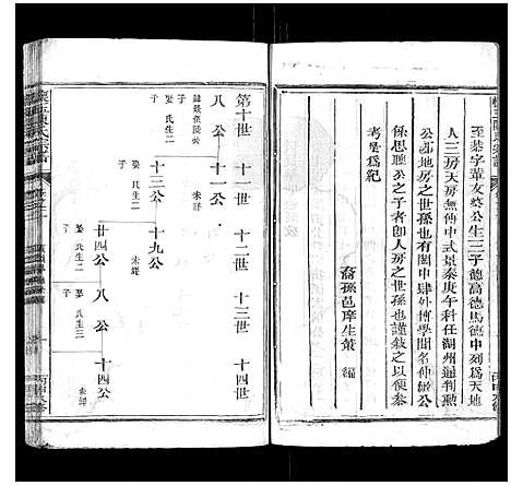 [陈]怀玉陈氏宗谱_14卷 (江西) 怀玉陈氏家谱_十一.pdf