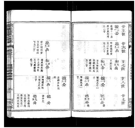 [陈]怀玉陈氏宗谱_14卷 (江西) 怀玉陈氏家谱_十一.pdf