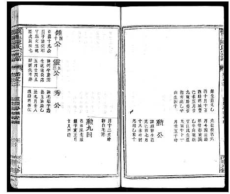 [陈]怀玉陈氏宗谱_14卷 (江西) 怀玉陈氏家谱_十三.pdf