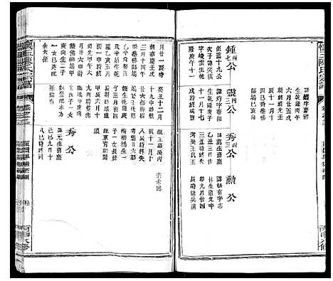 [陈]怀玉陈氏宗谱_14卷 (江西) 怀玉陈氏家谱_十三.pdf