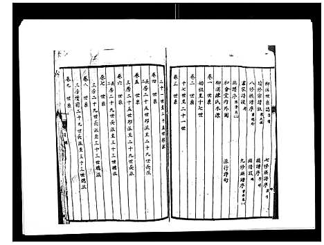 [陈]柳溪陈氏族谱_10卷首1卷 (江西) 柳溪陈氏家谱_一.pdf