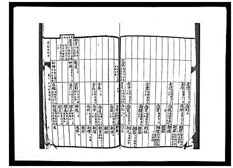 [陈]柳溪陈氏族谱_10卷首1卷 (江西) 柳溪陈氏家谱_二.pdf