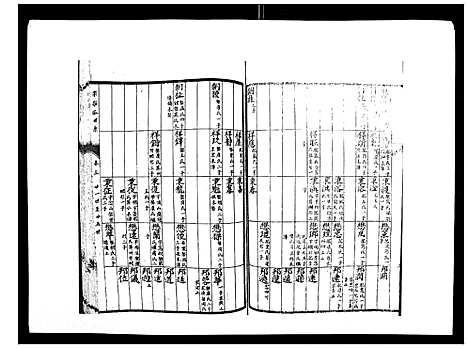 [陈]柳溪陈氏族谱_10卷首1卷 (江西) 柳溪陈氏家谱_三.pdf