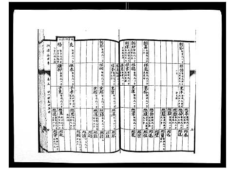 [陈]柳溪陈氏族谱_10卷首1卷 (江西) 柳溪陈氏家谱_三.pdf