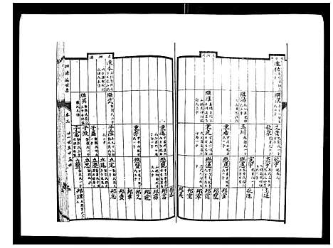 [陈]柳溪陈氏族谱_10卷首1卷 (江西) 柳溪陈氏家谱_三.pdf