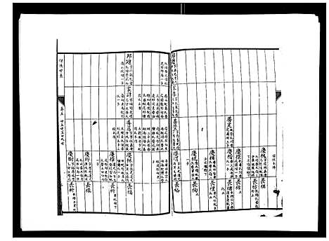 [陈]柳溪陈氏族谱_10卷首1卷 (江西) 柳溪陈氏家谱_五.pdf