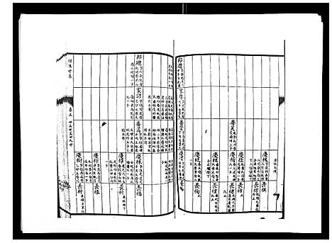 [陈]柳溪陈氏族谱_10卷首1卷 (江西) 柳溪陈氏家谱_五.pdf