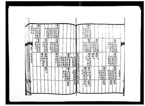 [陈]柳溪陈氏族谱_10卷首1卷 (江西) 柳溪陈氏家谱_五.pdf