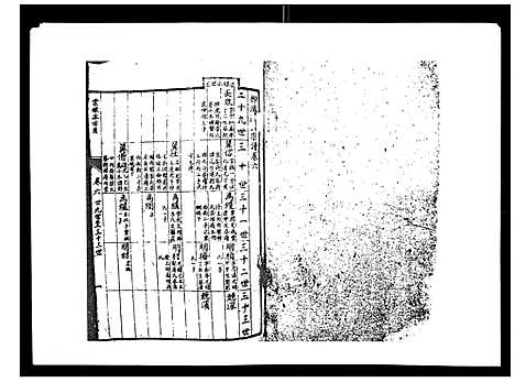 [陈]柳溪陈氏族谱_10卷首1卷 (江西) 柳溪陈氏家谱_六.pdf