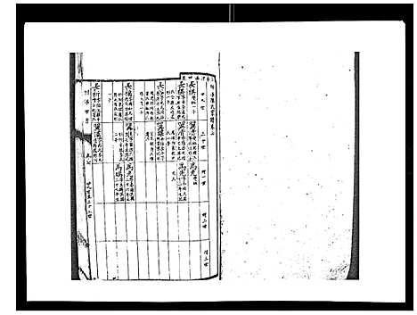 [陈]柳溪陈氏族谱_10卷首1卷 (江西) 柳溪陈氏家谱_七.pdf