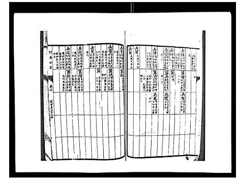 [陈]柳溪陈氏族谱_10卷首1卷 (江西) 柳溪陈氏家谱_七.pdf