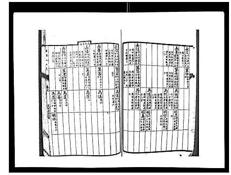 [陈]柳溪陈氏族谱_10卷首1卷 (江西) 柳溪陈氏家谱_七.pdf