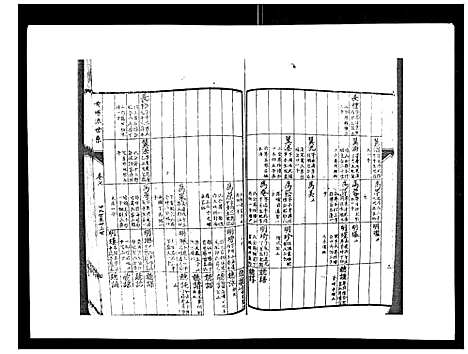 [陈]柳溪陈氏族谱_10卷首1卷 (江西) 柳溪陈氏家谱_七.pdf