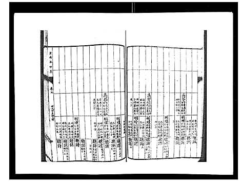 [陈]柳溪陈氏族谱_10卷首1卷 (江西) 柳溪陈氏家谱_七.pdf