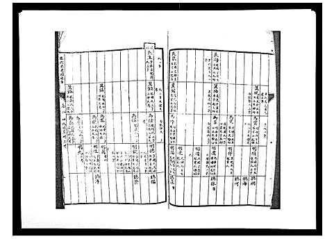 [陈]柳溪陈氏族谱_10卷首1卷 (江西) 柳溪陈氏家谱_八.pdf