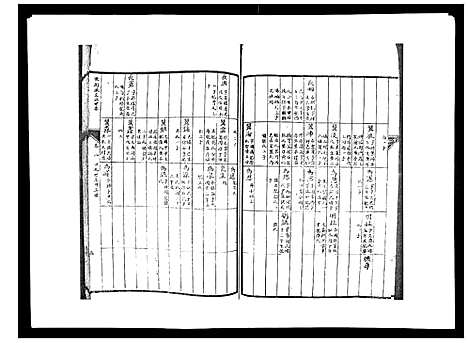 [陈]柳溪陈氏族谱_10卷首1卷 (江西) 柳溪陈氏家谱_八.pdf