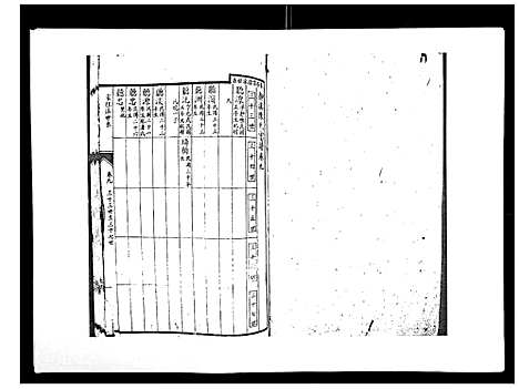 [陈]柳溪陈氏族谱_10卷首1卷 (江西) 柳溪陈氏家谱_九.pdf