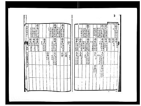 [陈]柳溪陈氏族谱_10卷首1卷 (江西) 柳溪陈氏家谱_九.pdf