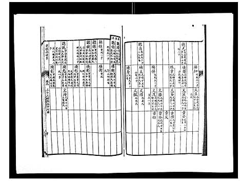 [陈]柳溪陈氏族谱_10卷首1卷 (江西) 柳溪陈氏家谱_九.pdf