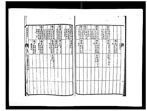 [陈]柳溪陈氏族谱_10卷首1卷 (江西) 柳溪陈氏家谱_九.pdf