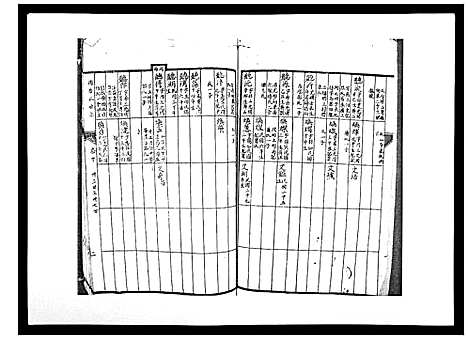 [陈]柳溪陈氏族谱_10卷首1卷 (江西) 柳溪陈氏家谱_十.pdf